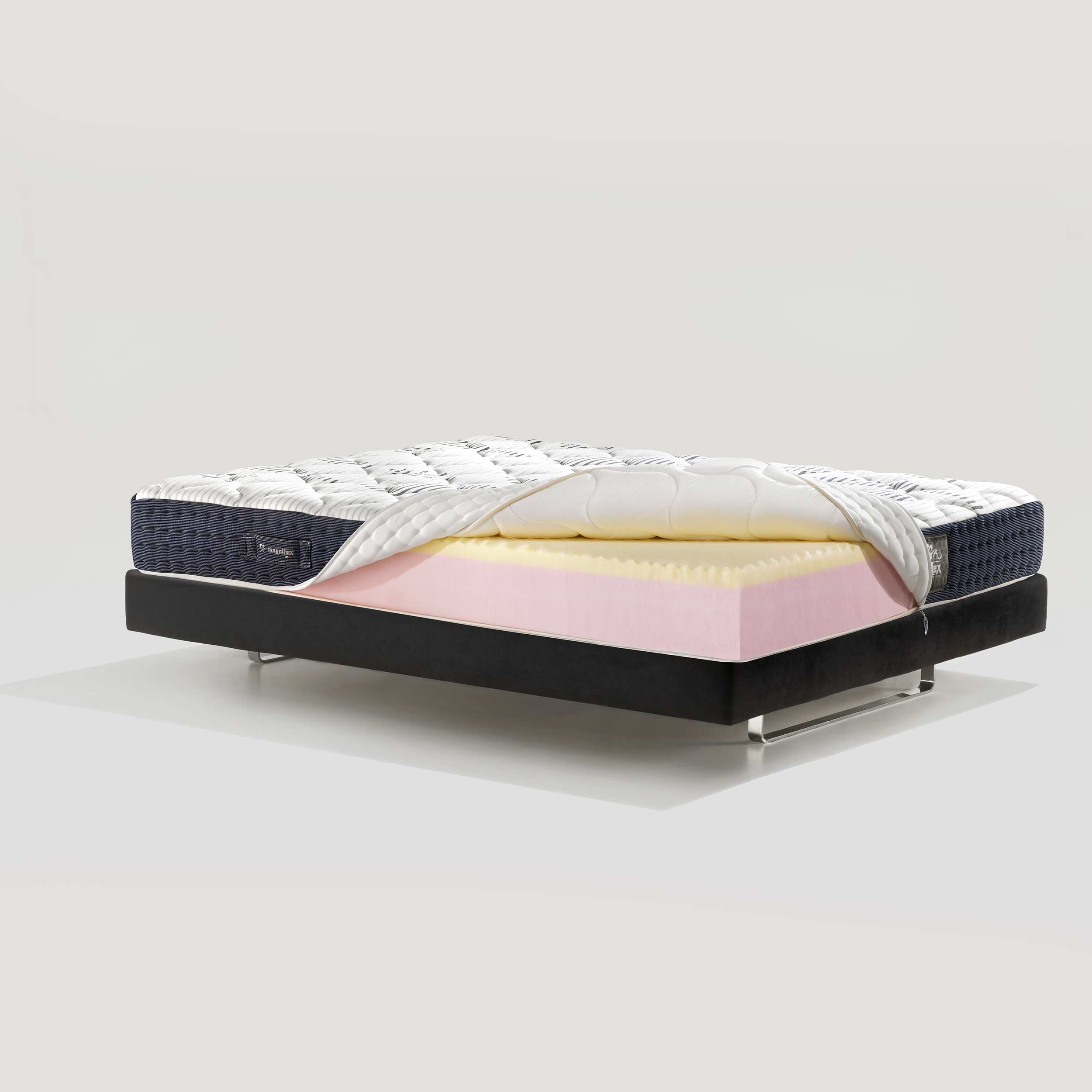 Magniflex Magnicool 10 Luxury Mattress - Mattress & Pillow ScienceMattresses