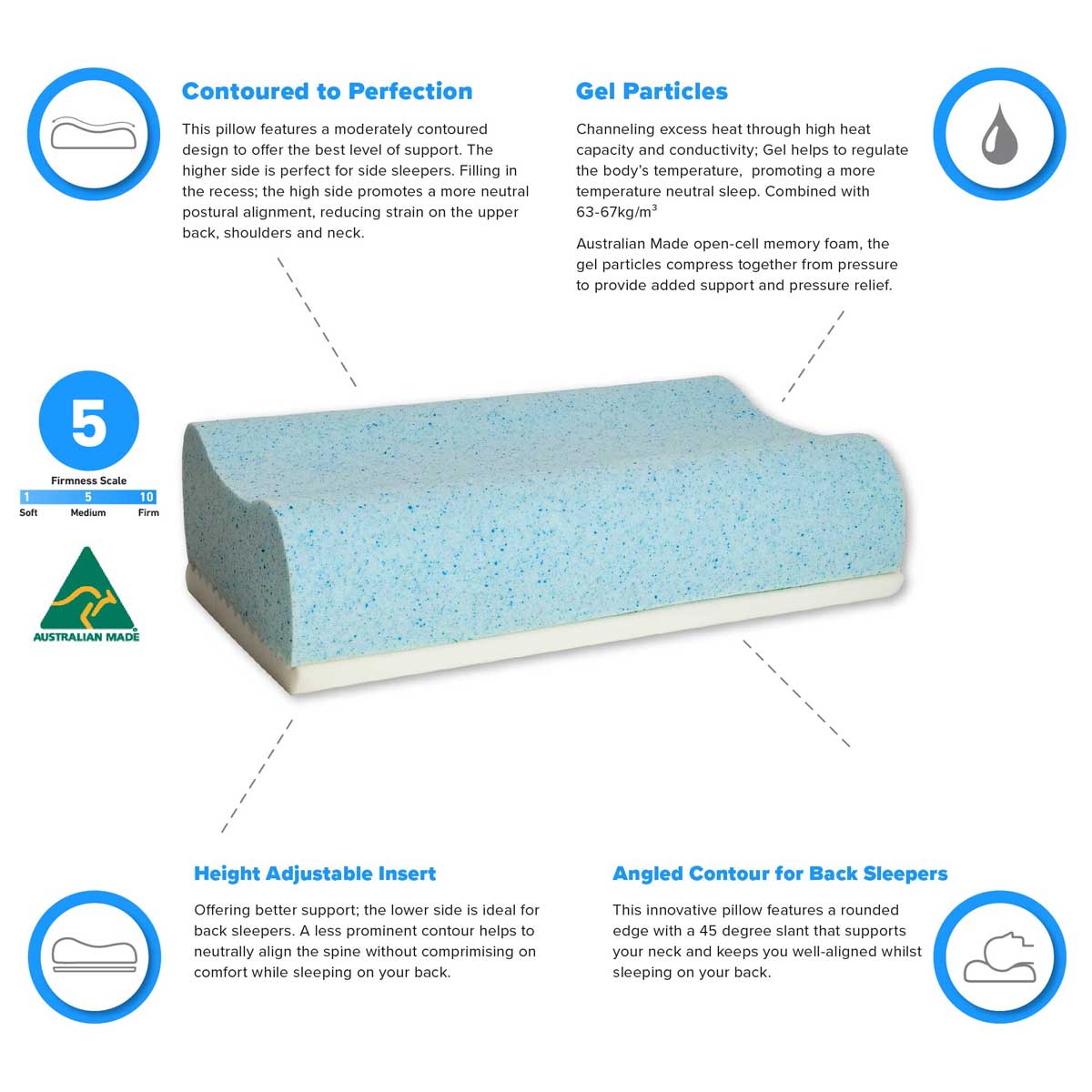 Somna Medica Gel Infused Moderate Contour Adjustable Pillow - Mattress & Pillow SciencePillows